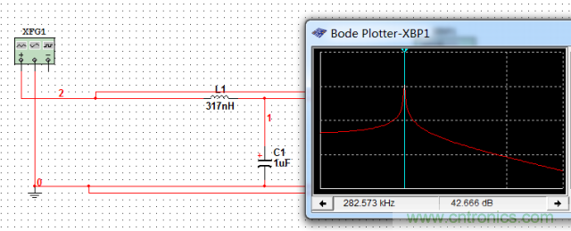 加了濾波電路，結(jié)果電源紋波還變大了！