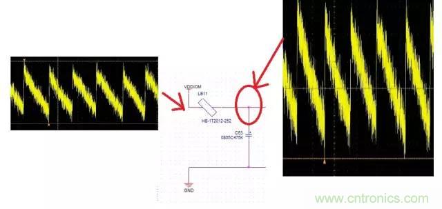 加了濾波電路，結(jié)果電源紋波還變大了！