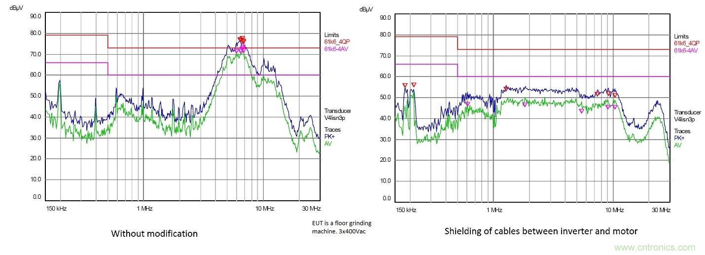在嚴(yán)格的時(shí)間、規(guī)模和成本限制下解決常見(jiàn)的EMC挑戰(zhàn)