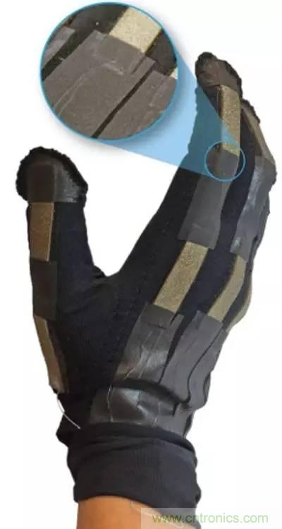 新型柔性電容傳感器：可準確監(jiān)測人體細微運動！