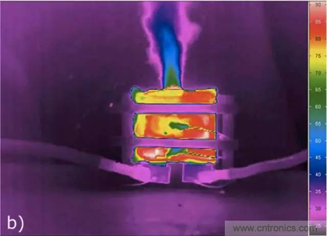 鋰離子電池安全測試解析：擠壓、針刺、短路
