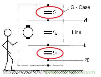 金屬外殼設(shè)備為何頻發(fā)漏電？我們又該如何杜絕？