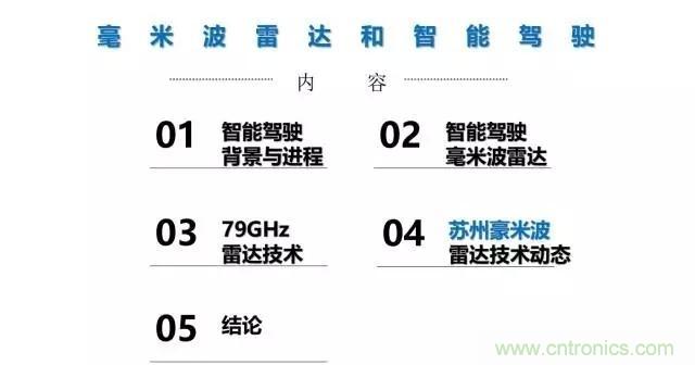 毫米波雷達(dá)該如何發(fā)展，才能將智能駕駛變成自動駕駛