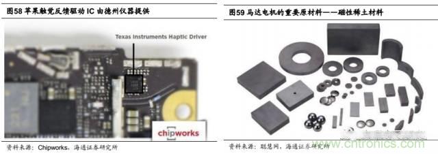 拆解蘋果/三星/小米/一加，從馬達技術看觸覺反饋的差距