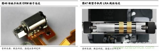 拆解蘋果/三星/小米/一加，從馬達技術看觸覺反饋的差距