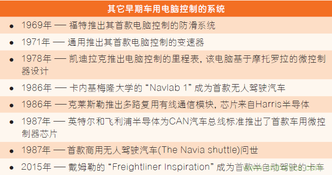 汽車電子與&ldquo;常規(guī)&rdquo;電子有何不同？