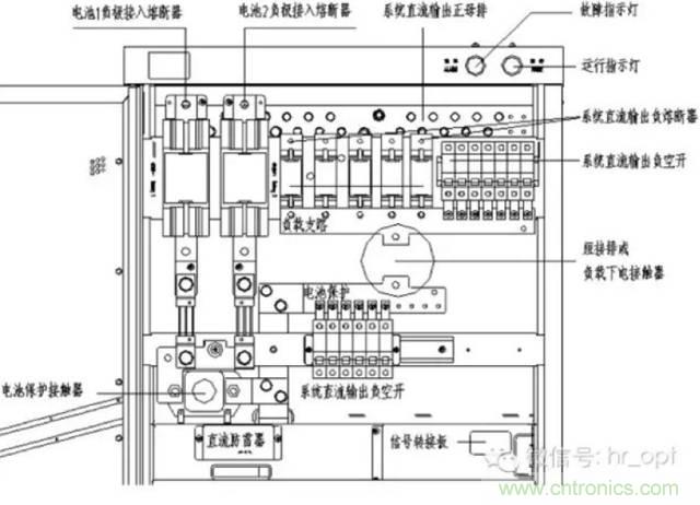 一次下電和二次下電到底有什么區(qū)別？ 如何操作？