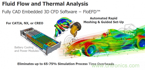 汽車電氣設(shè)計(jì)工具與普通EDA工具有何異同？