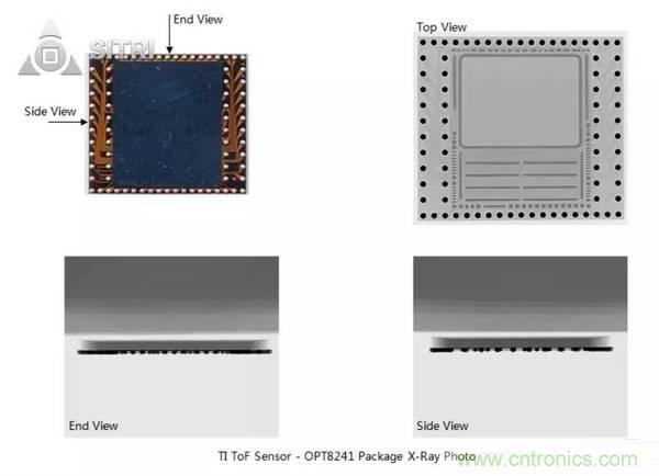 拆解兩款ToF傳感器：OPT8241和VL53L0X有哪些小秘密？