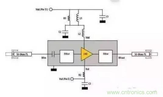 談?wù)勆漕l電路設(shè)計(jì)，再奉上五條經(jīng)驗(yàn)