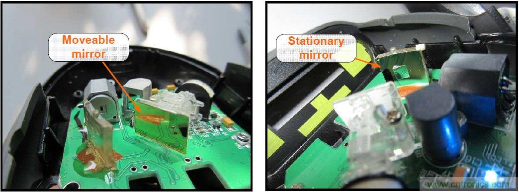 拆解45美元的藍牙無線條碼掃描槍，發(fā)現(xiàn)里面鏡中有鏡