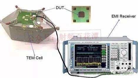 深入集成電路芯片內(nèi)部，看它對EMI設(shè)計的影響