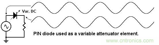 你會巧妙利用二極管中的&ldquo;存儲電荷&rdquo;嗎？