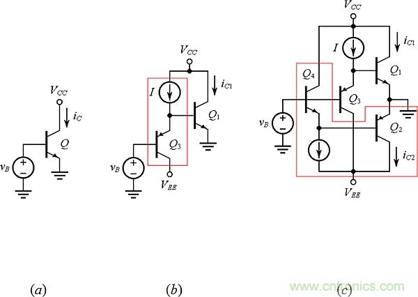 尋求理想晶體管？