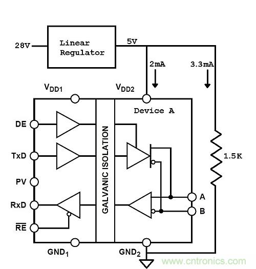 功耗低了器件卻燒了？低電流損耗也可能帶來麻煩