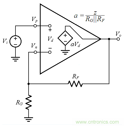 用了30年的電流反饋放大器錯了？PSpice仿真來判定