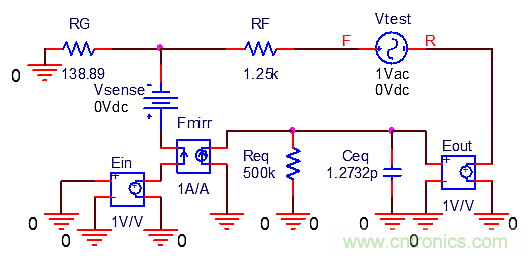 用了30年的電流反饋放大器錯了？PSpice仿真來判定