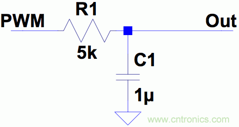 PWM + R2R DAC，這個組合用好了性能驚人！