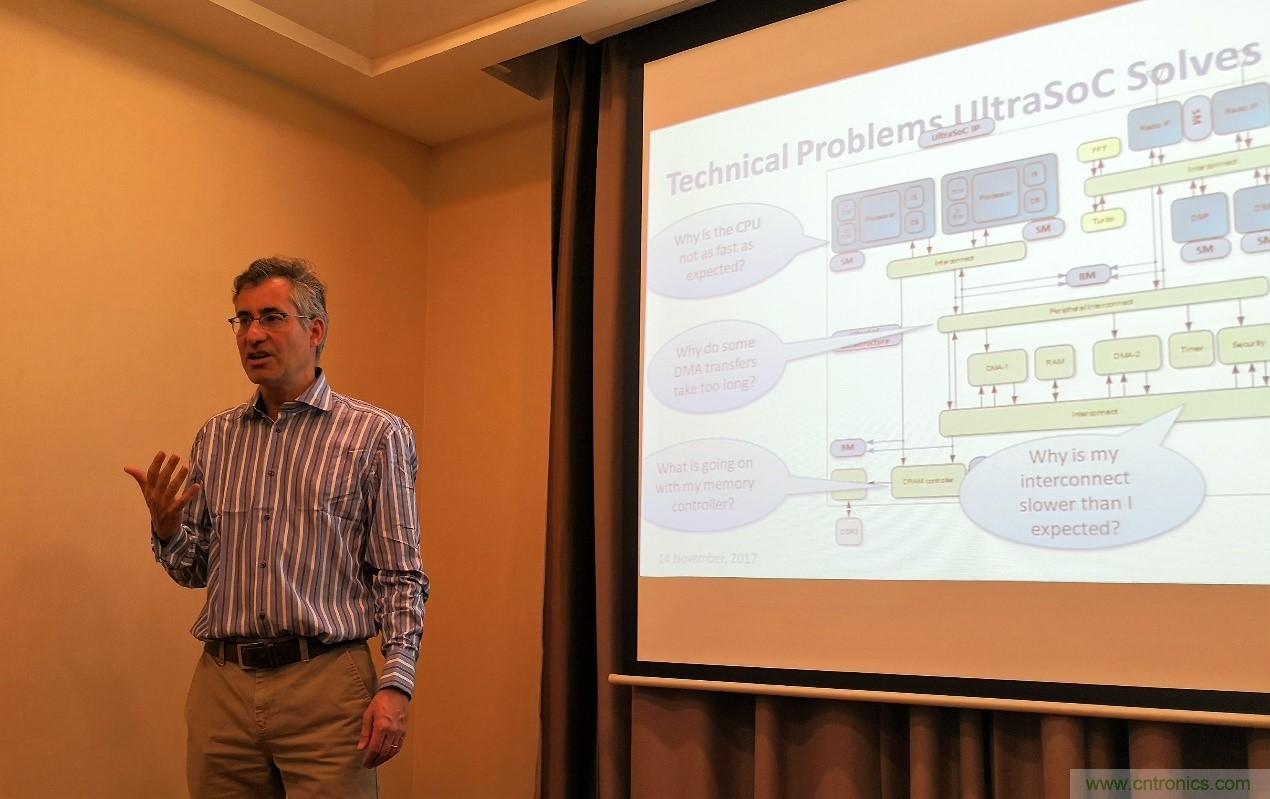 JTAG設(shè)計(jì)方法已過時(shí)？看片上分析解決方案如何擊破復(fù)雜SoC設(shè)計(jì)問題