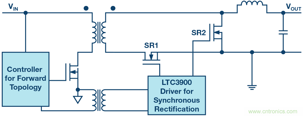 如何提高隔離式電源的效率？