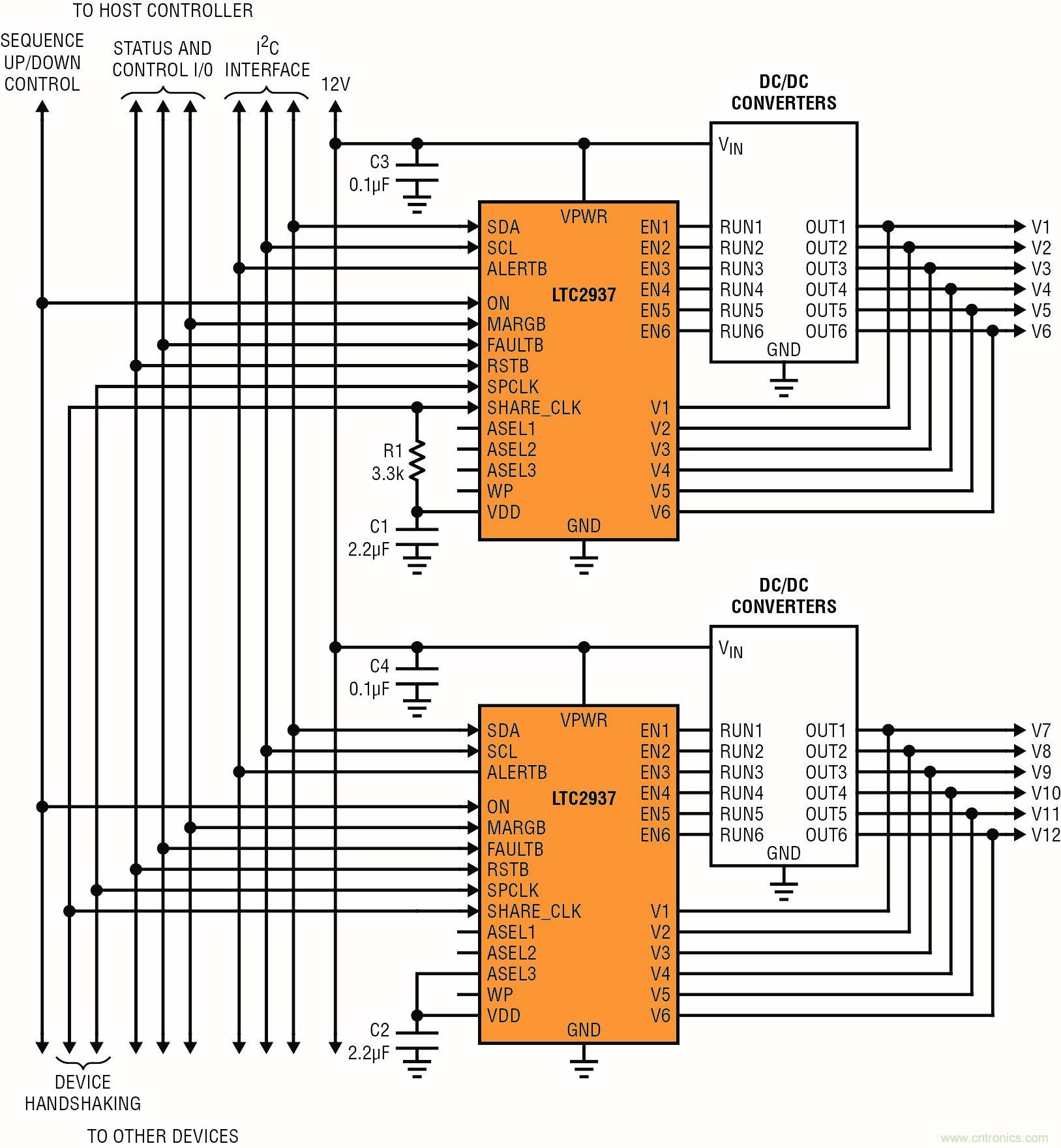 怎樣簡(jiǎn)化電源系統(tǒng)排序和監(jiān)察？