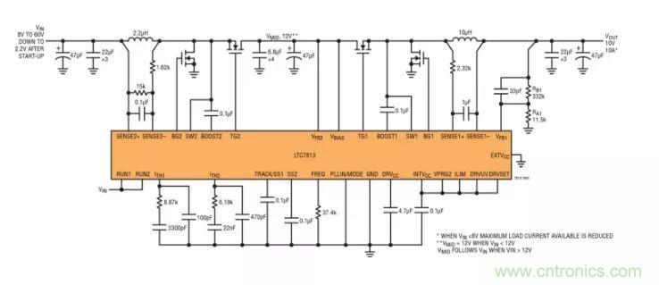 如何優(yōu)化與創(chuàng)新交通運(yùn)輸系統(tǒng)的電源解決方案？