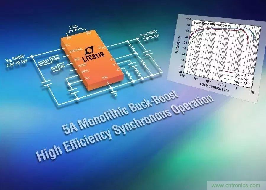 無(wú)線醫(yī)療儀表設(shè)計(jì)，你照顧好電源了嗎？