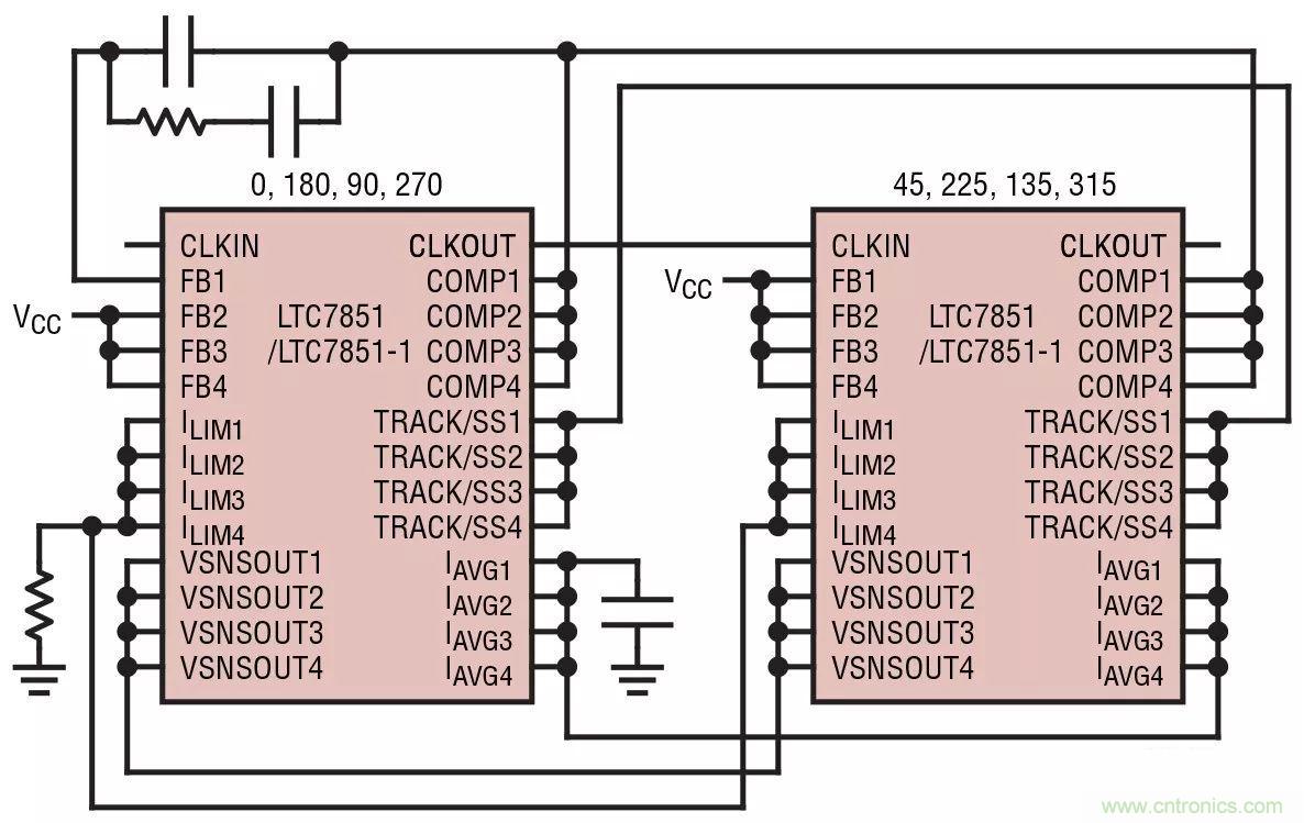 智能IC解決方案，簡化電信和數(shù)據(jù)通信系統(tǒng)中的電源