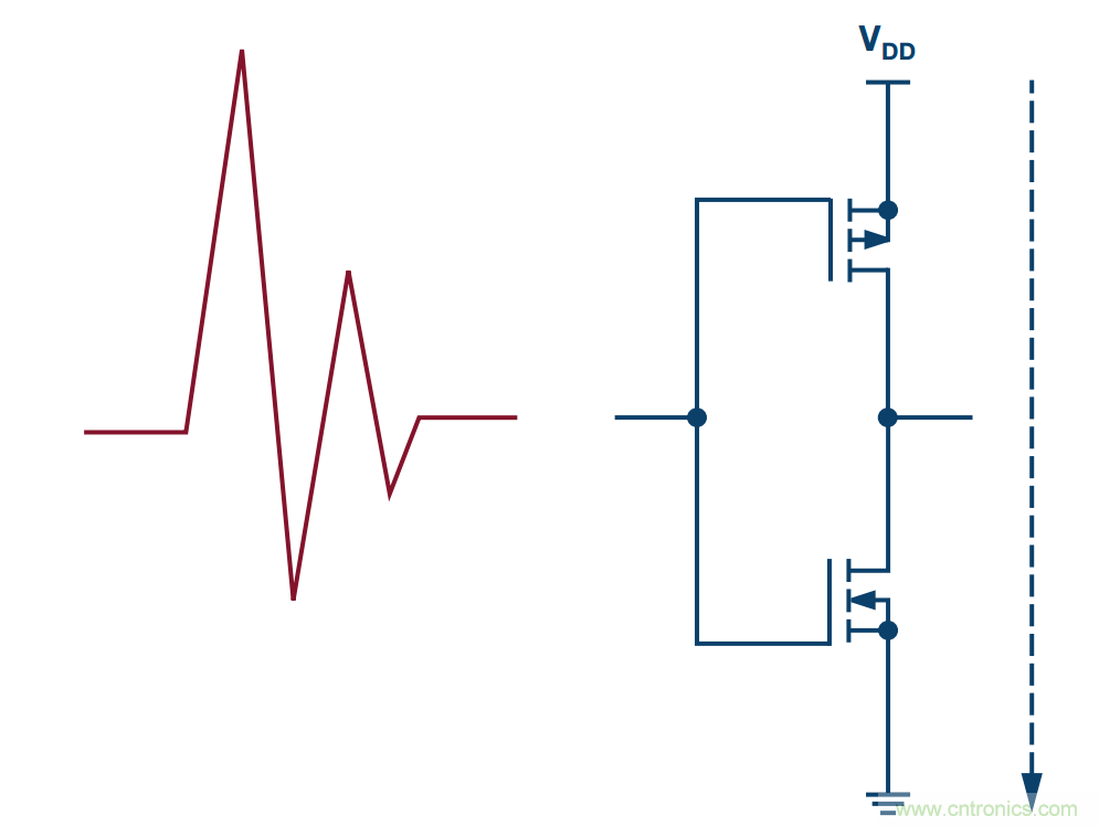 客戶投訴器件功耗太大，&ldquo;元兇&rdquo;原來(lái)是它！