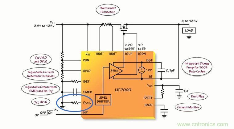 汽車和工業(yè)應(yīng)用中高壓側(cè)驅(qū)動如何破？圖文并茂本文給你正解 