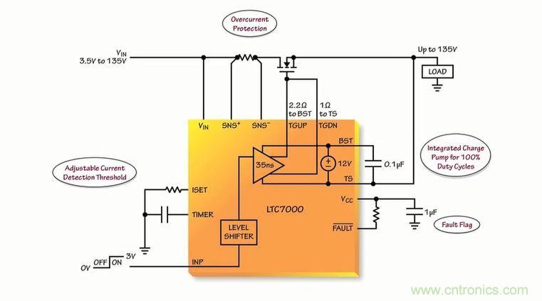 汽車和工業(yè)應(yīng)用中高壓側(cè)驅(qū)動如何破？圖文并茂本文給你正解 