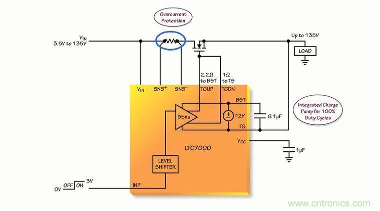 汽車和工業(yè)應(yīng)用中高壓側(cè)驅(qū)動如何破？圖文并茂本文給你正解 