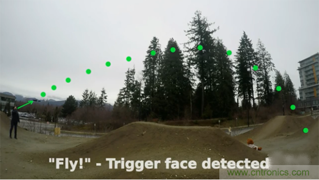 最新控制系統(tǒng)，用臉就能控制無人機？