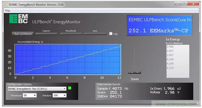 如何為超低功耗系統(tǒng)選擇合適的MCU？攻略在此！