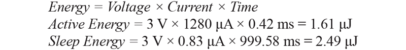 如何為超低功耗系統(tǒng)選擇合適的MCU？攻略在此！