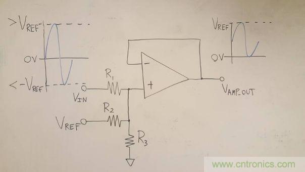 工程師博客丨全能ADC，你應(yīng)該這樣用（連載 中）