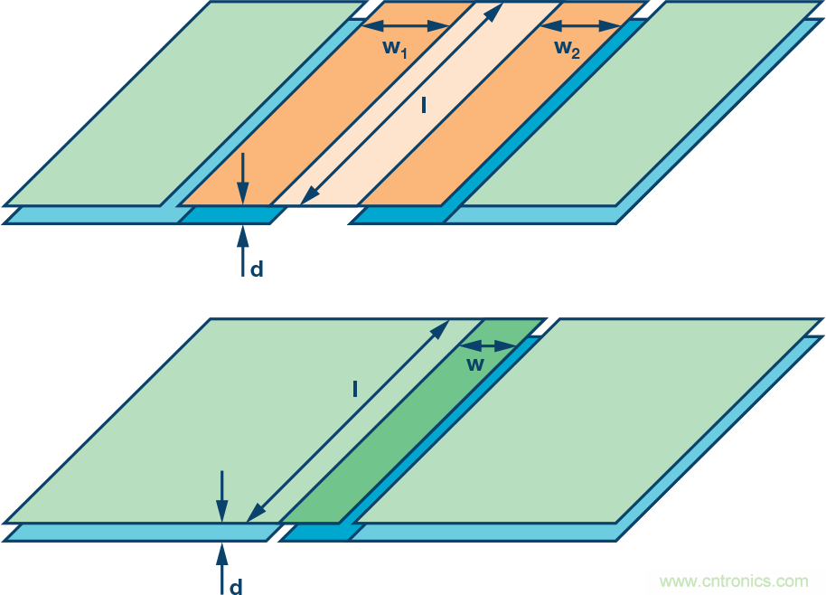 突破PLCDCS多通道模擬輸入通道間隔離、高密度和EMI高輻射的設(shè)計障礙