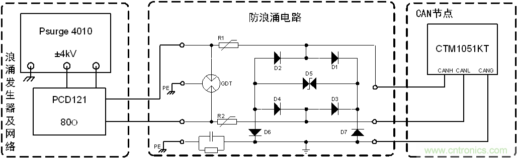 如何提升CAN總線(xiàn)浪涌防護(hù)？