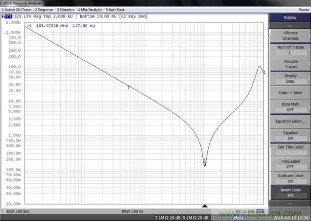 改進(jìn)不理想的電容、電感和DC/DC阻抗測量