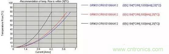 選個(gè)電容而已，有那么難么？