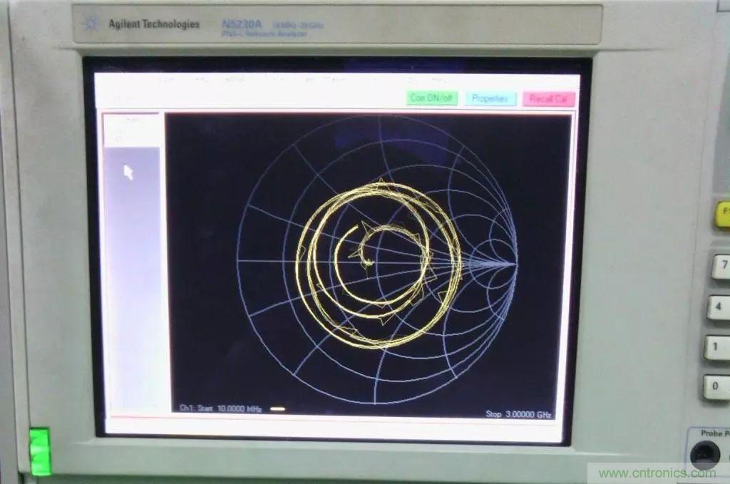 常用矢網(wǎng)、標(biāo)網(wǎng)、天線分析儀、掃頻儀的異同