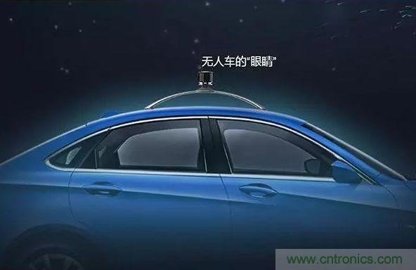 攝像頭、雷達(dá)、激光雷達(dá)&mdash;&mdash;自動(dòng)駕駛幾大傳感器系統(tǒng)大揭秘