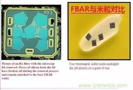 從原理到制造再到應(yīng)用，這篇文章終于把MEMS技術(shù)講透了！