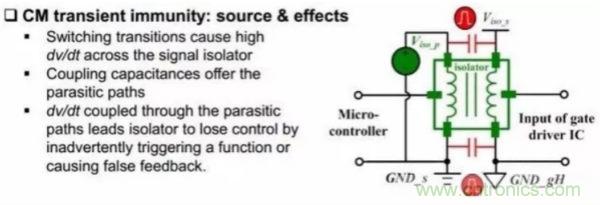 一個(gè)電源工程師對EMI的見解！