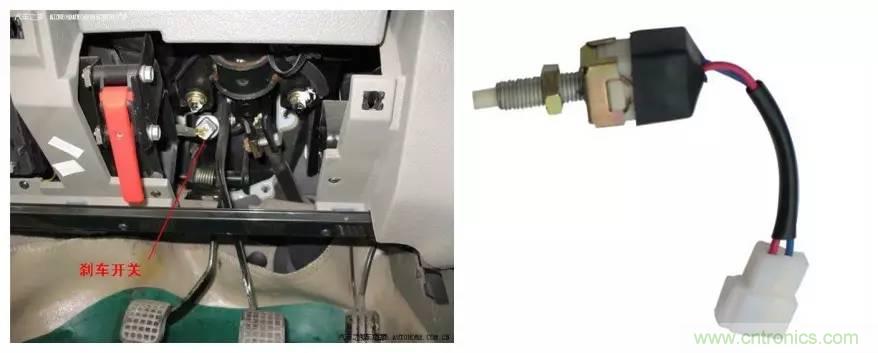 汽車上這些傳感器，你真的了解嗎？