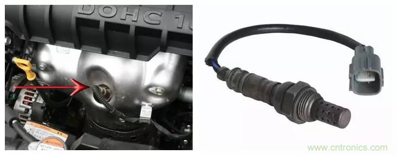 汽車上這些傳感器，你真的了解嗎？