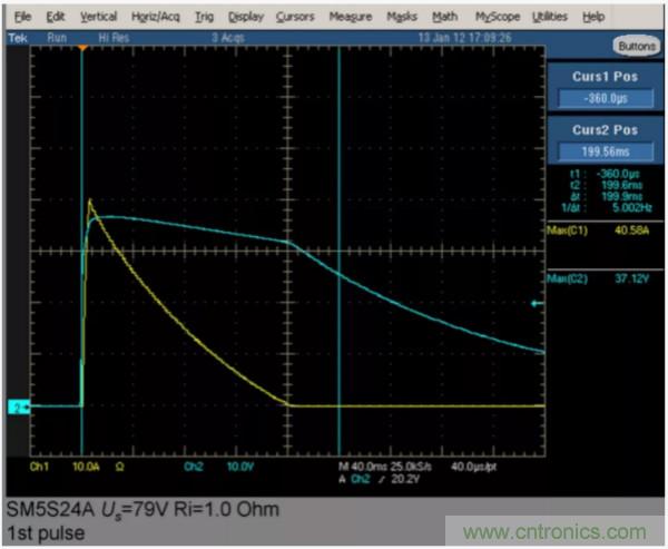 汽車拋負載測試新舊 ISO標(biāo)準(zhǔn)有何不同？