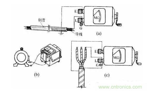絕緣電阻測(cè)試方法、測(cè)試注意事項(xiàng)等內(nèi)容詳述