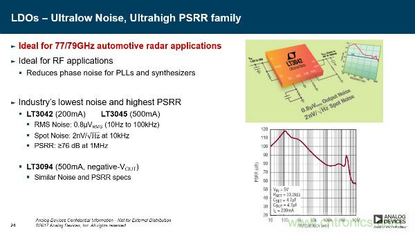 電源創(chuàng)新緊貼這些熱門應(yīng)用，一起來給趨勢和新技術(shù)劃重點(diǎn)