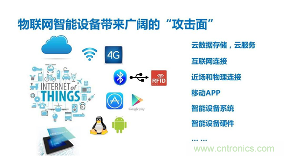 物聯(lián)網(wǎng)時(shí)代來臨，測(cè)試測(cè)量廠商如何出招？